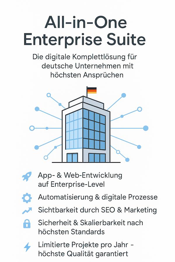 All-in-One Enterprise Suite – Digitale Komplettlösung für deutsche Unternehmen Illustration eines modernen Bürogebäudes mit deutscher Flagge auf dem Dach, umgeben von Netzwerklinien. Daneben Titel und Leistungsübersicht des ‚All-in-One Enterprise Suite‘ Pakets mit Punkten zu App- & Web-Entwicklung, Plattformen, UI/UX, Automatisierung, Marketing, Hosting und Reporting